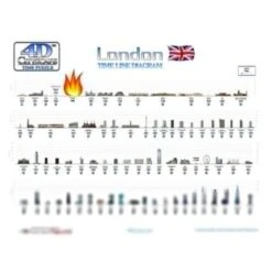 4D Cityscape Time Puzzle London