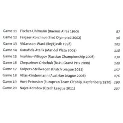 GIDDINS - The French Winawer Move By Move 20 GIDDINS - The French Winawer Move By Move -Variantes Boutique GIDDINS The French Winawer Move by Move 8