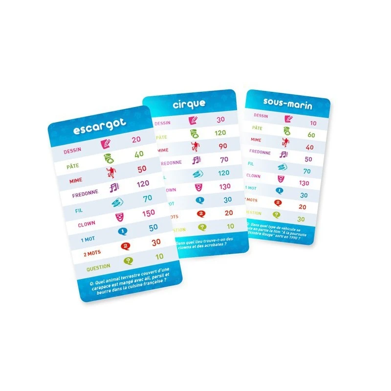 Creativity 3 Creativity