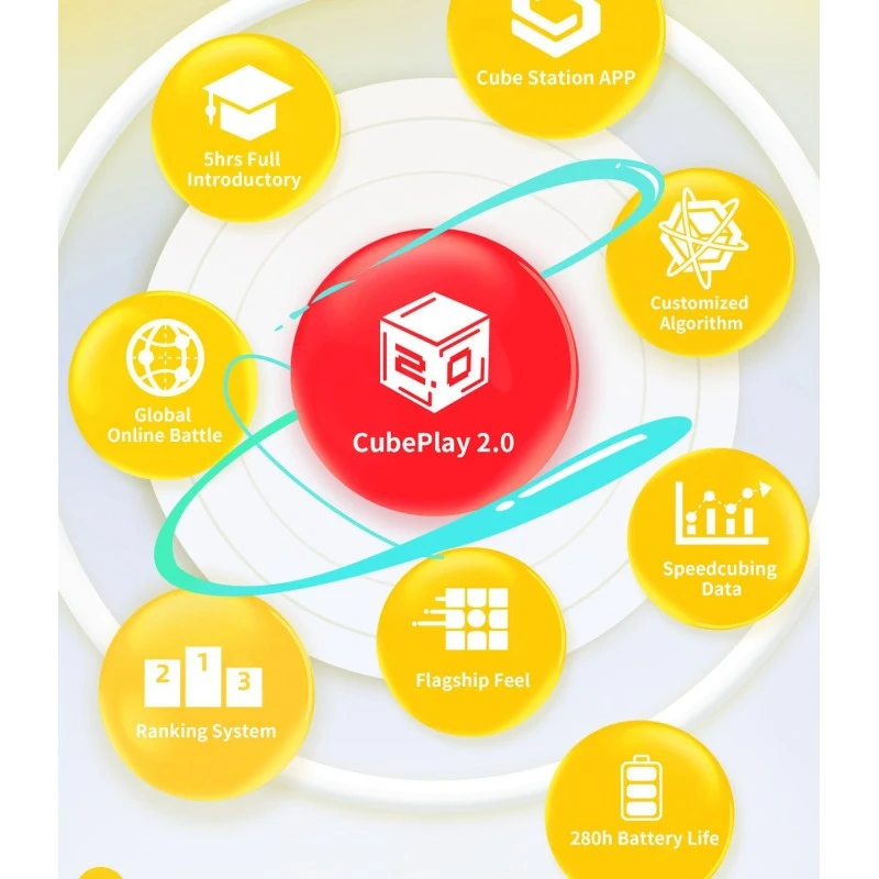 Cube 3x3 Gan 356 I Carry - Stickerless 6 Cube 3x3 Gan 356 I Carry - Stickerless – Image 4