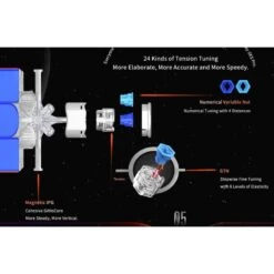 Cube 3x3 Gan11 M Pro -Variantes Boutique cube 3x3 gan11 m pro 2