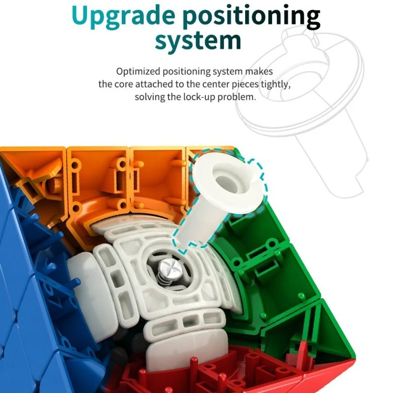 Cube 4x4 Aosu WR M - Magnétique Stickerless Moyu 7 Cube 4x4 Aosu WR M - Magnétique Stickerless Moyu – Image 5