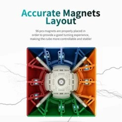 Cube 4x4 Aosu WR M - Magnétique Stickerless Moyu 14 Cube 4x4 Aosu WR M - Magnétique Stickerless Moyu -Variantes Boutique cube 4x4 moyu aosu wr m magnetique stickerless 5