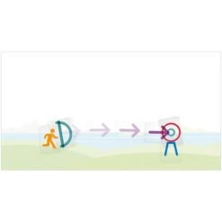 Imagine Famille -Variantes Boutique imagine famille jeu 3