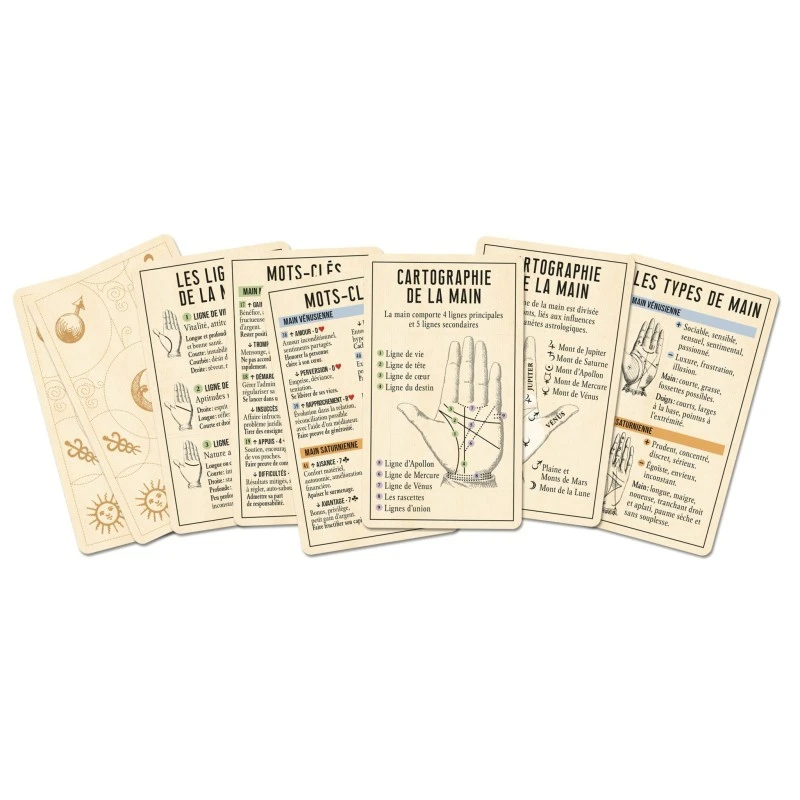 Le Nouveau Jeu De La Main 5 Le Nouveau Jeu De La Main – Image 3