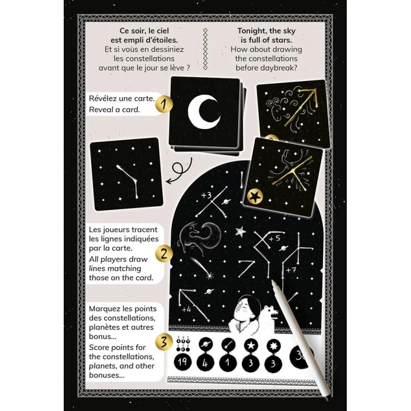 Look At The Stars 5 Look At The Stars – Image 3