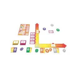 Mind Map 5 Mind Map -Variantes Boutique mind map 1