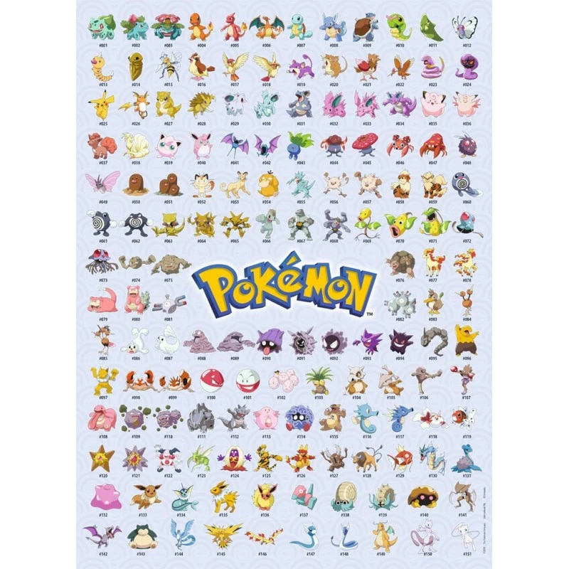 Puzzle 500 Pièces Pokémon - Pokédex 1ere Génération 4 Puzzle 500 Pièces Pokémon - Pokédex 1ere Génération – Image 2