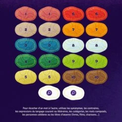 Ricochet -Variantes Boutique ricochet jeu 2