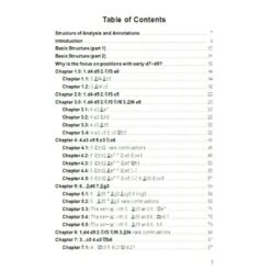 Schmücker - London System - Properly Played