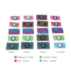 Tu Préfères!? Family 7 Tu Préfères!? Family -Variantes Boutique tu preferes family 2