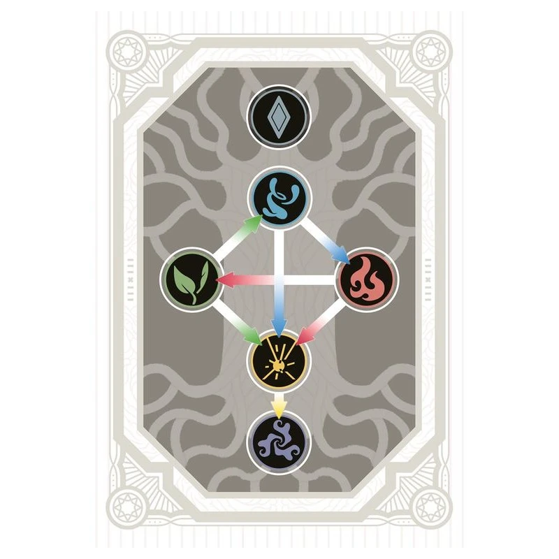 Wizards Cup 6 Wizards Cup – Image 4